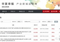 重大新闻！华夏幸福进驻长丰！276万亩项目位置曝光！相当于15个政务区！北部新城全面开挂！