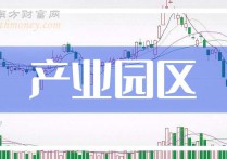 产业园区概念股2025年名单详情如下（4月11日）